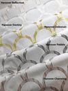 Custom Pelmet Valance, Upholstered Cornice, Fabric Hanover, Window Cornice, Valance Box, Pelmet for windows, Custom Window Treatment