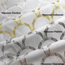 Custom Pelmet Valance, Upholstered Cornice, Fabric Hanover, Window Cornice, Valance Box, Pelmet for windows, Custom Window Treatment