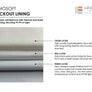 White 3 Sides Grey Border Chevalle Design Flat Linen Roman Shade