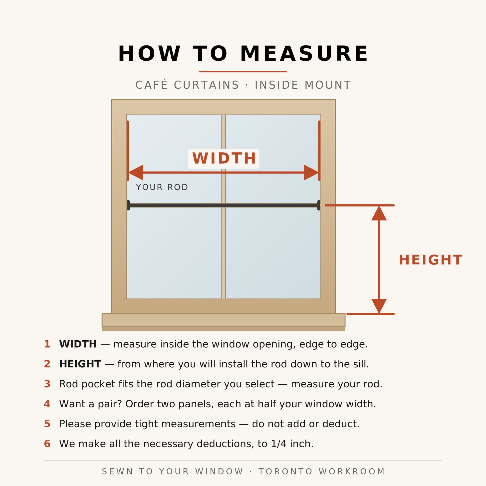 How to measure inside mount cafe curtains: window opening width and height, rod pocket sewn to your rod diameter