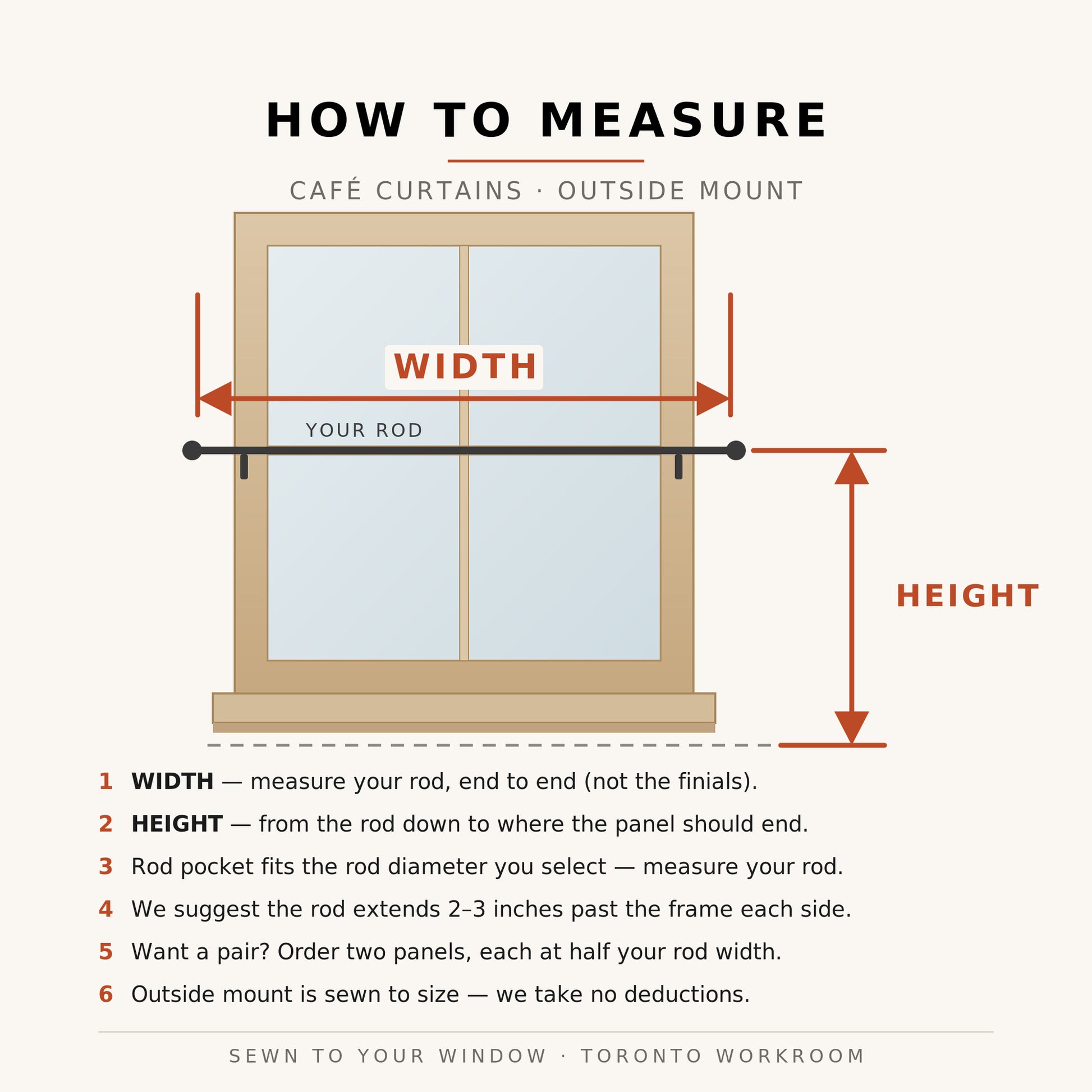 How to measure outside mount cafe curtains: rod width end to end and the drop, rod pocket sewn to your rod diameter