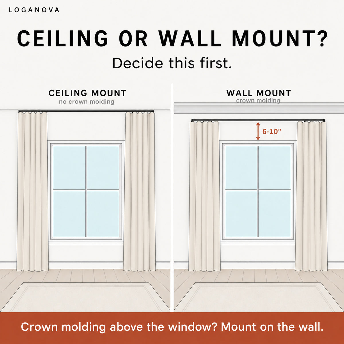 Ripple fold drapery: ceiling mount with no crown molding, or wall mount 6-10 inches above the window