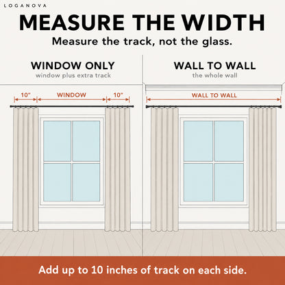 Drapery width diagram: measure the track, window plus up to 10 inches each side, or wall to wall