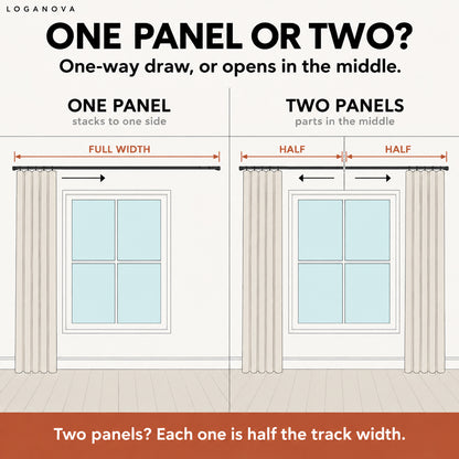 One panel or two: one ripple fold panel stacks to one side; two panels each cover half the track