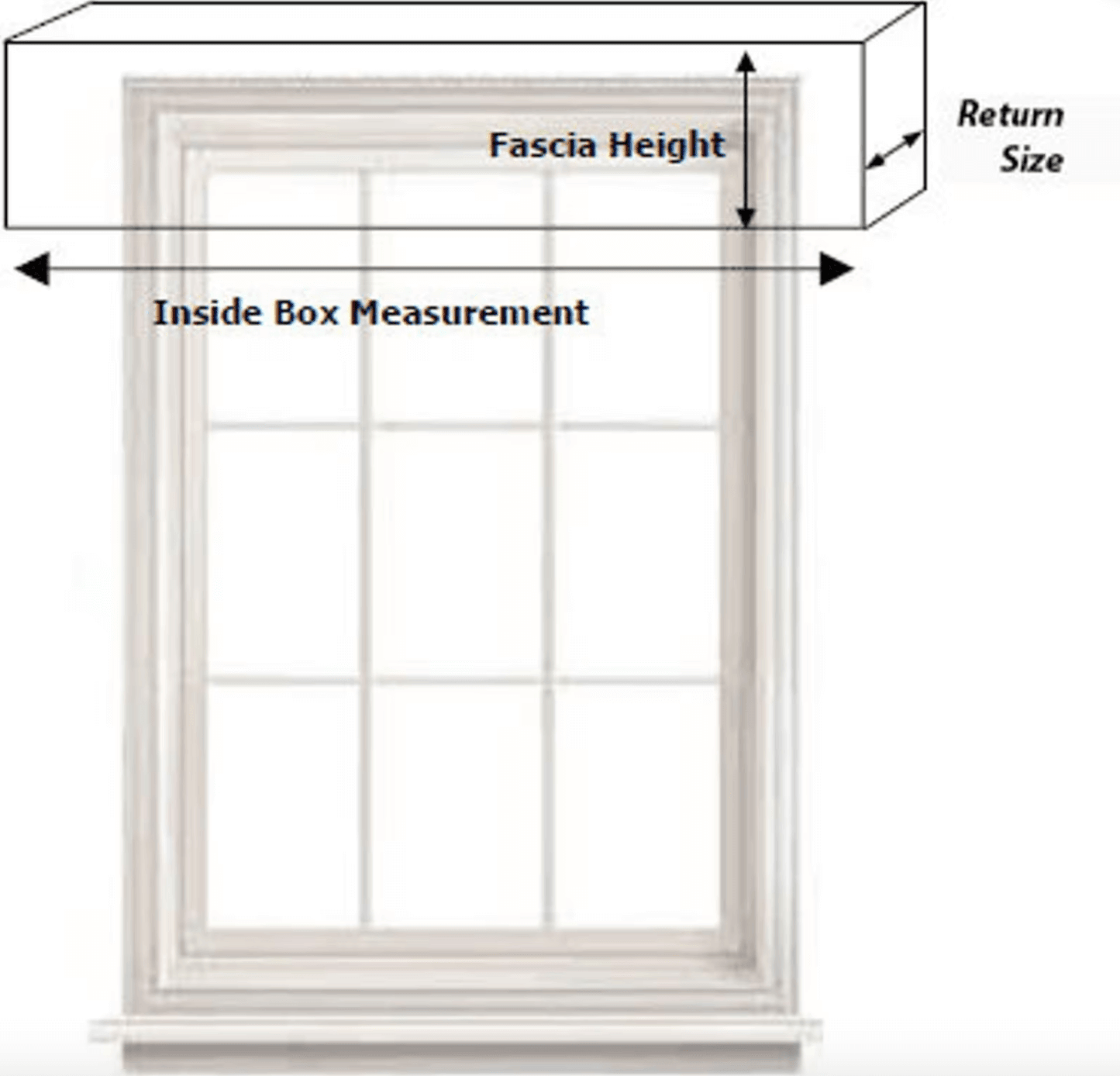 Hanover Pelmet — Valance Box, Custom Size
