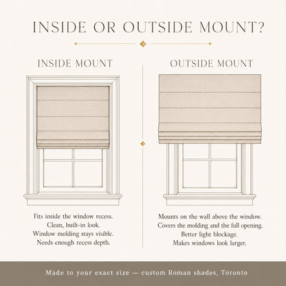 Far Flat Fold Roman Shade — Relaxed, Custom Size, 10 Colours