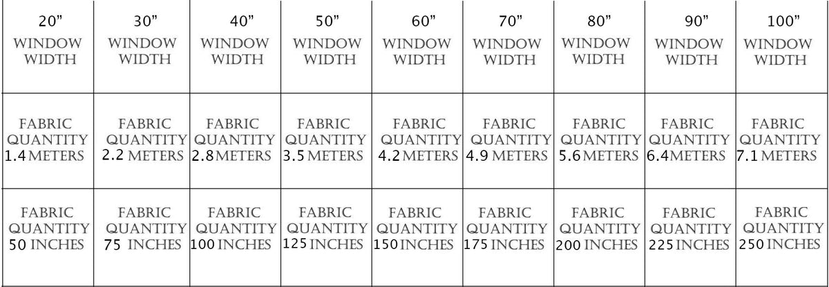 Measuring guide illustration for ordering a custom width Kidman s-fold sheer panel