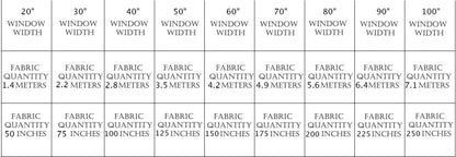 Measuring guide illustration for ordering a custom width Kidman s-fold sheer panel