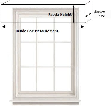 Measuring diagram: inside box measurement, fascia height and return size — LOGANOVA