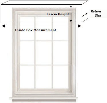 How to measure your window for a cornice