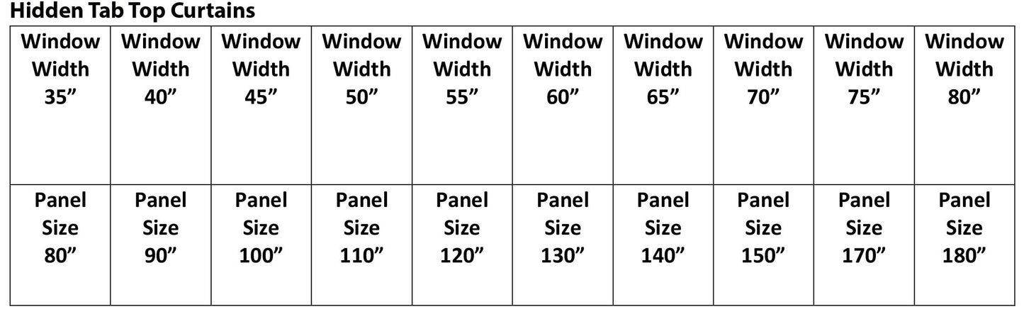 Hidden tab top size chart — window width to panel size — LOGANOVA
