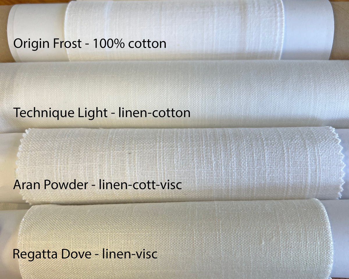 Fabric and trim swatch layout for the teal Trend trim linen Roman shade