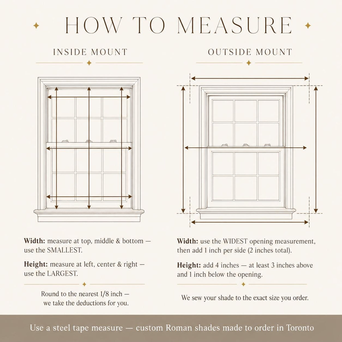 How to measure a window for a custom Roman shade, inside and outside mount, to 1/8 inch