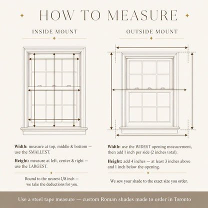 How to measure a window for a custom Roman shade, inside and outside mount, to 1/8 inch