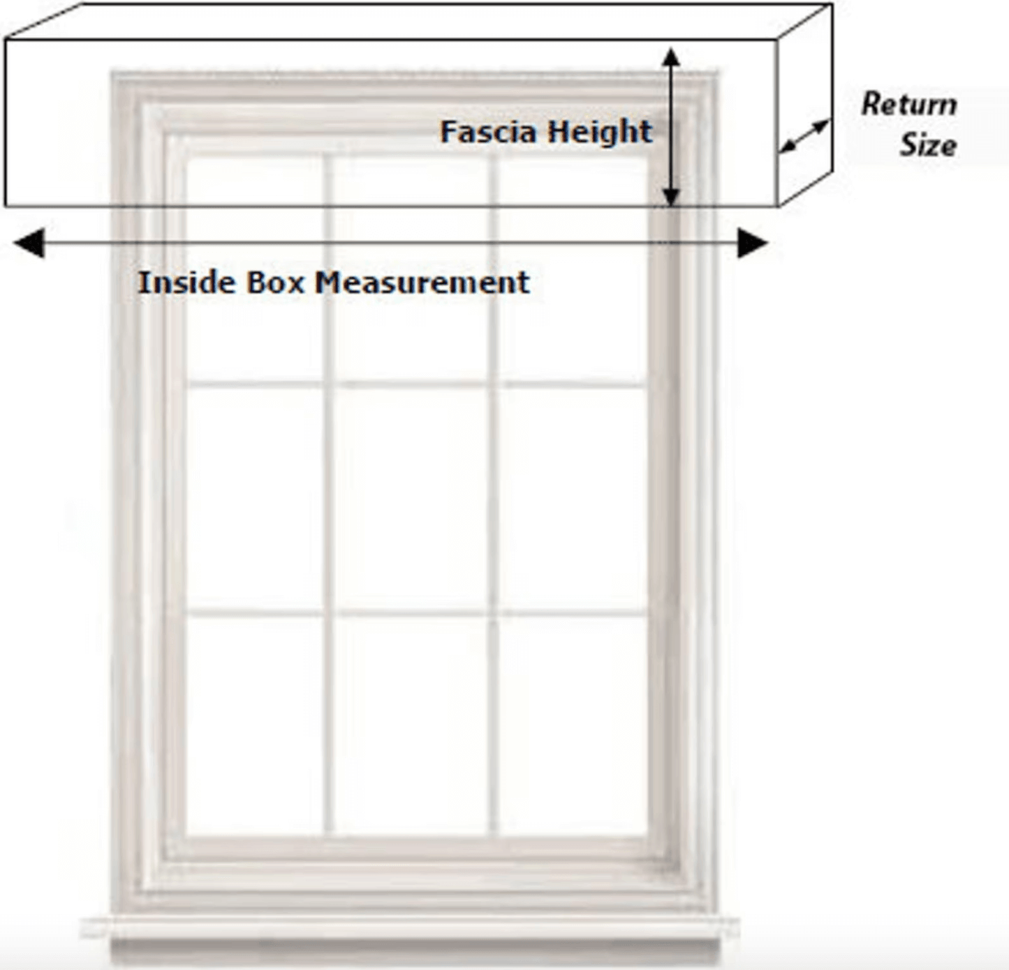 Modesto Pelmet — Valance Box, Custom Size