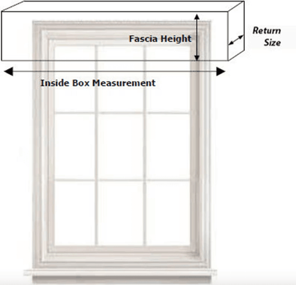 Modesto Pelmet — Valance Box, Custom Size
